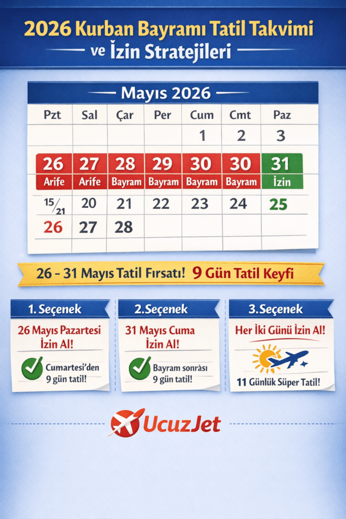 kurban bayramı 2026